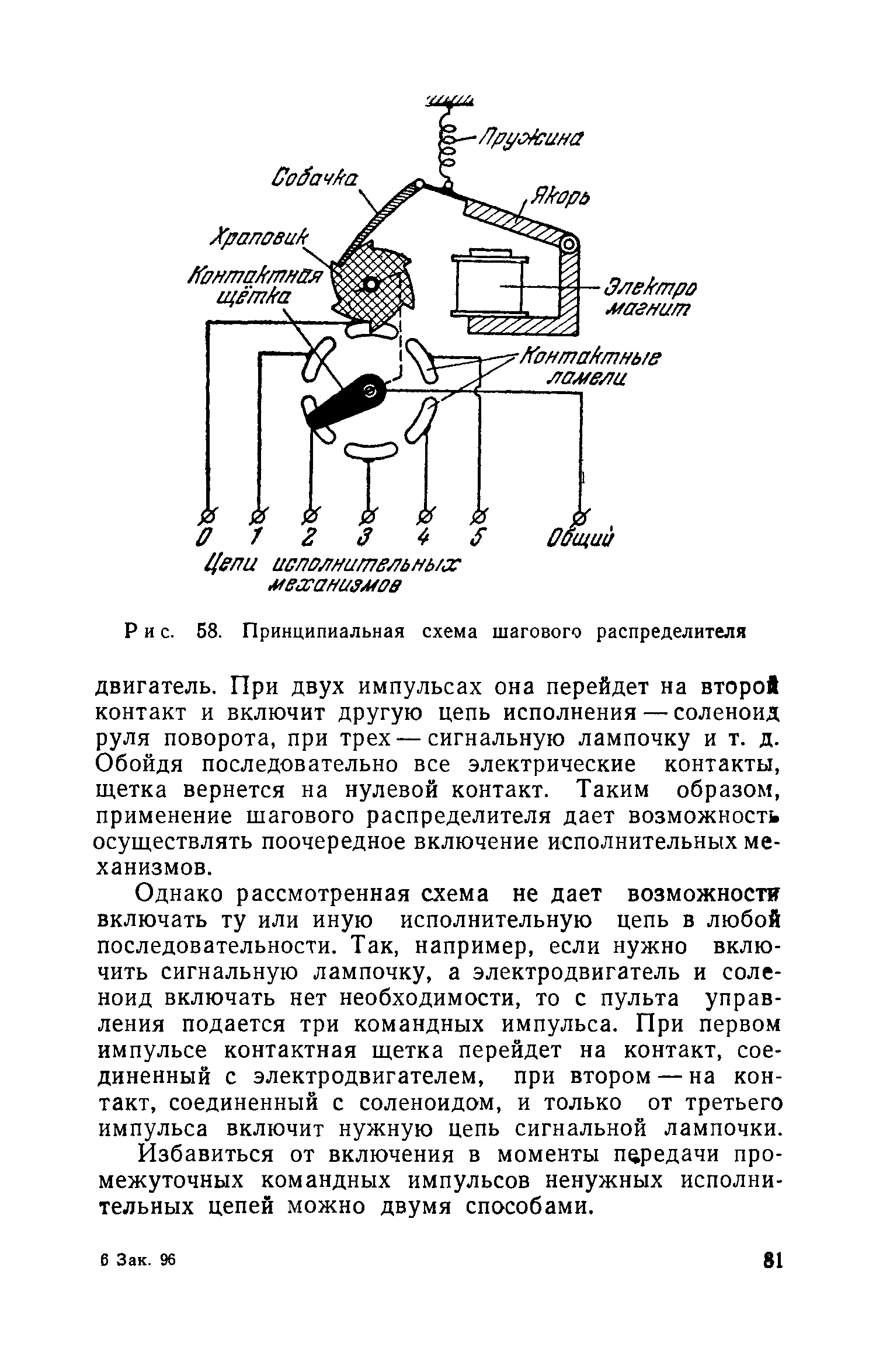 cтр. 081