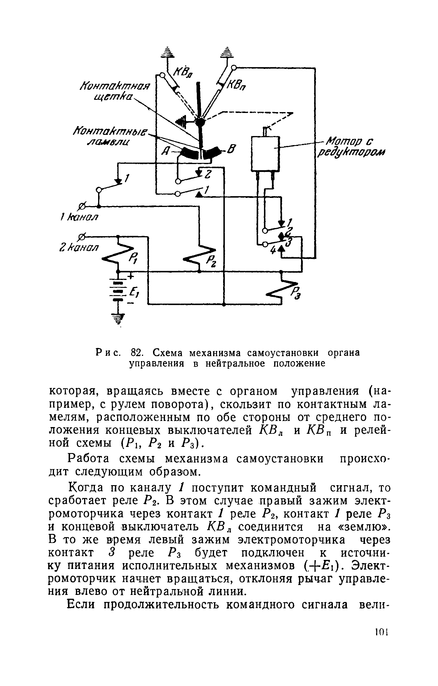 cтр. 101