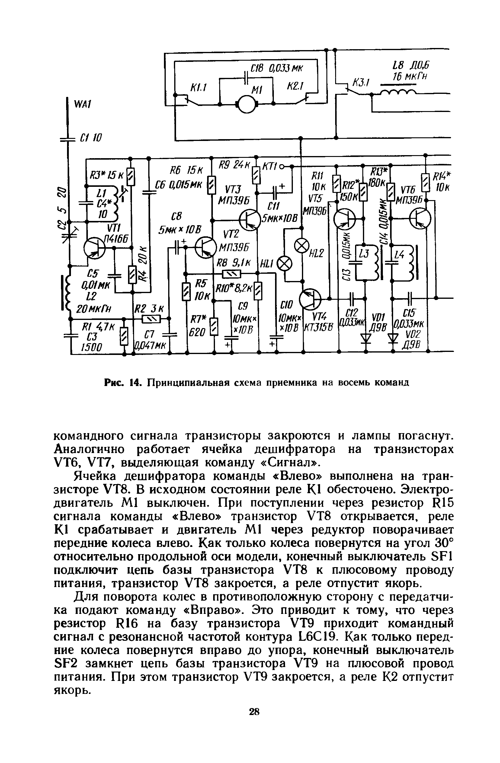 cтр. 028