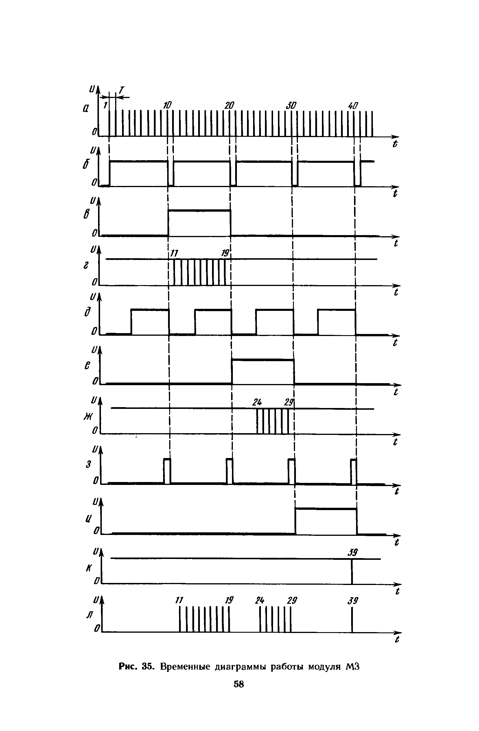 cтр. 058