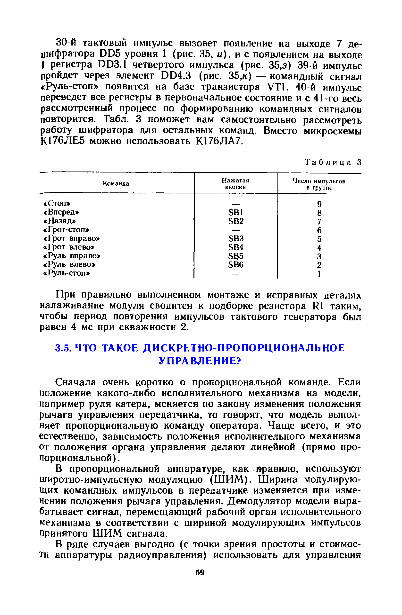 cтр. 059