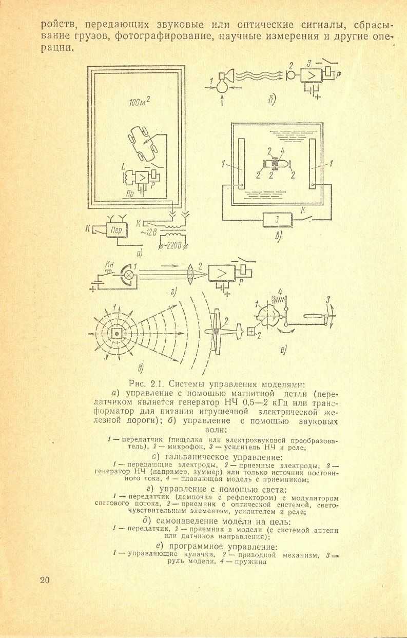 cтр. 020