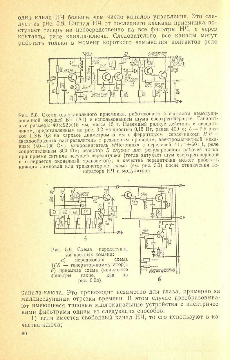 cтр. 080