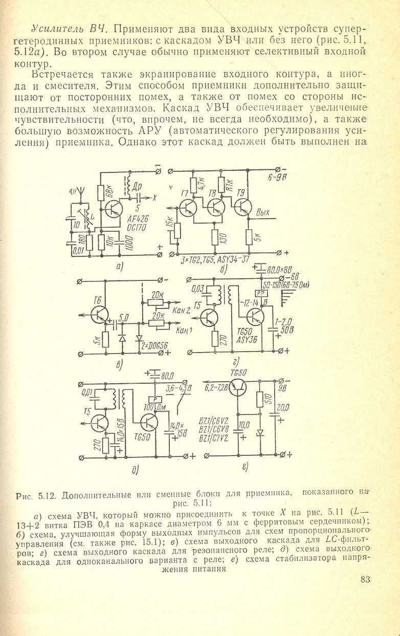 cтр. 083