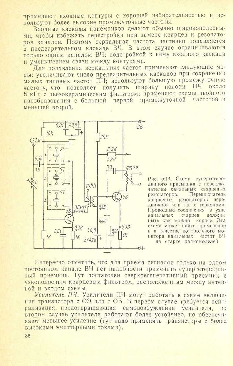 cтр. 086