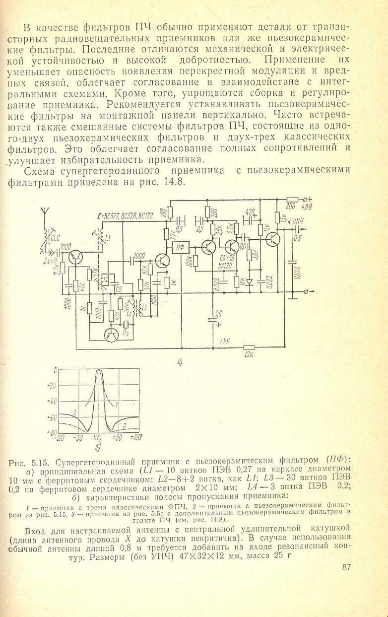 cтр. 087