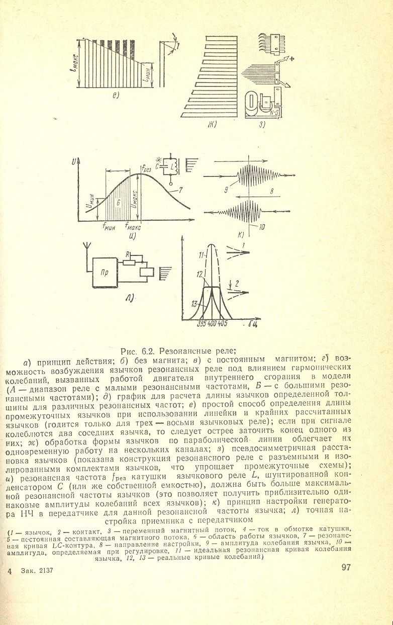 cтр. 097