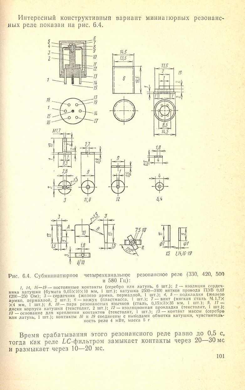 cтр. 101