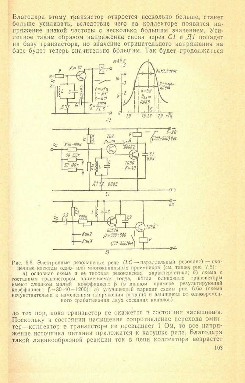 cтр. 103