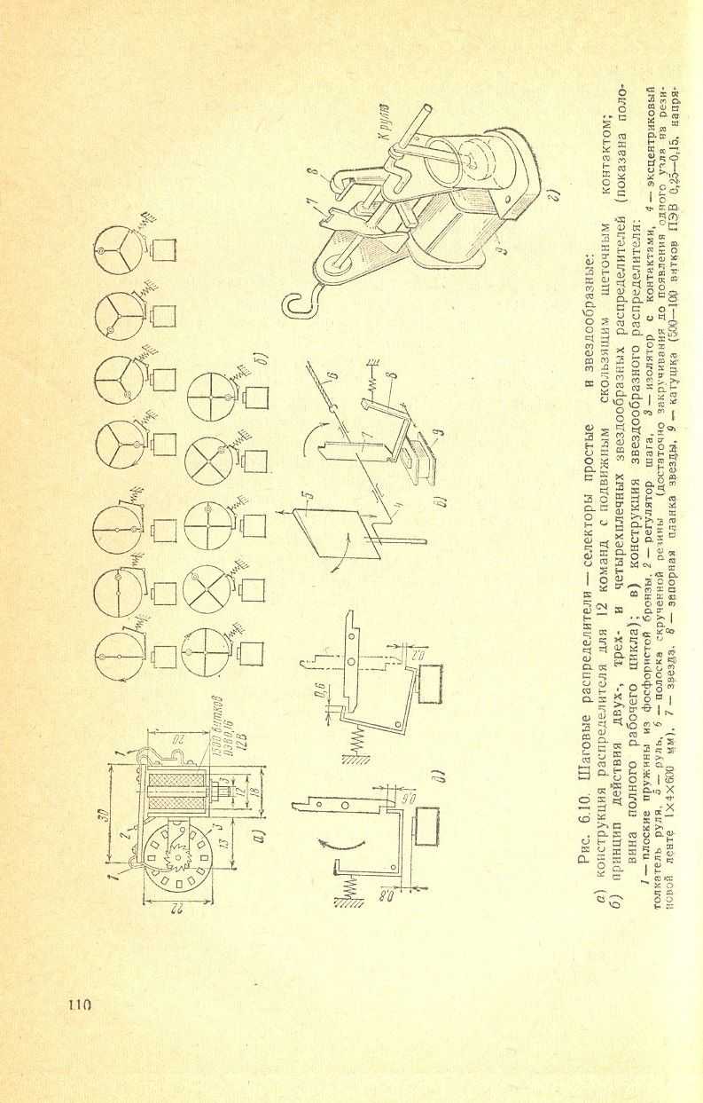 cтр. 110