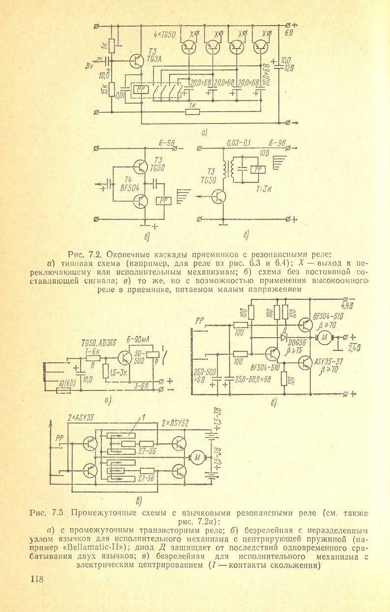 cтр. 118