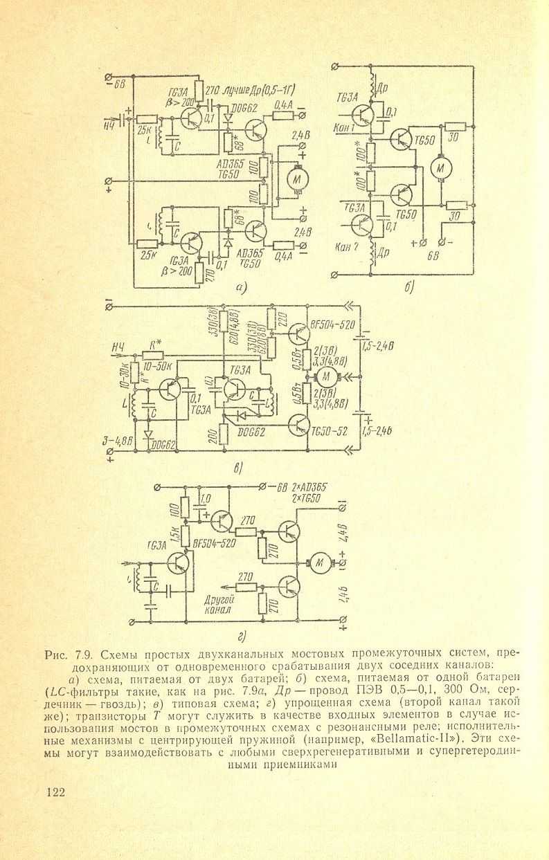 cтр. 122