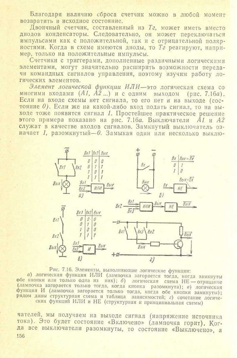 cтр. 156