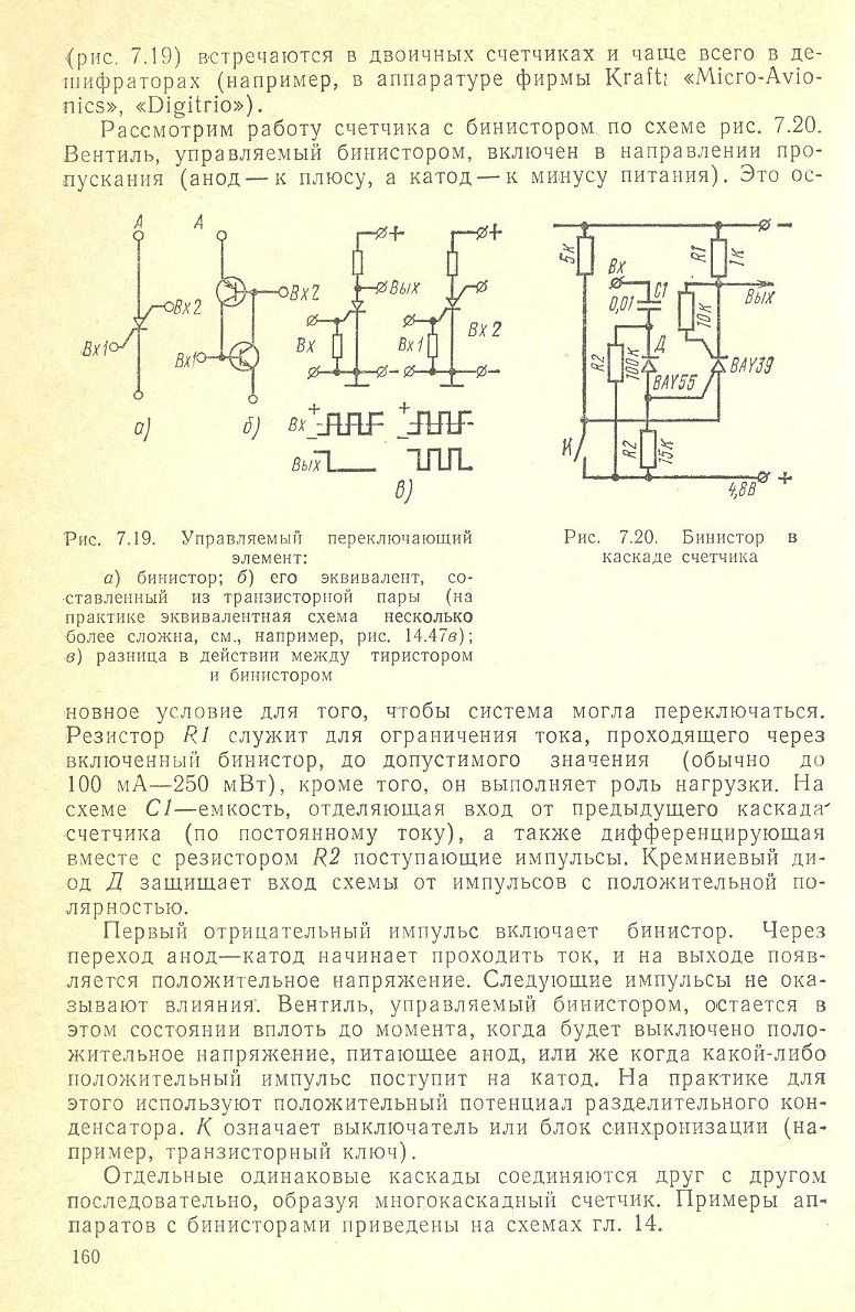 cтр. 160