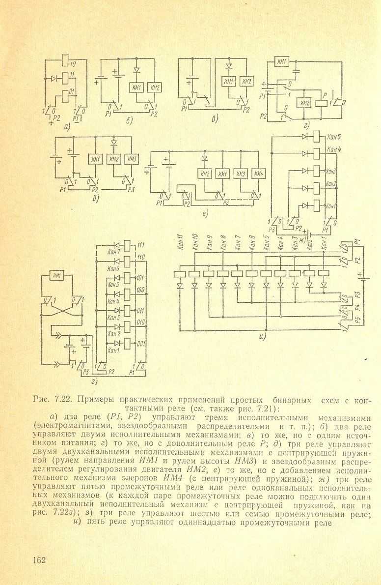 cтр. 162