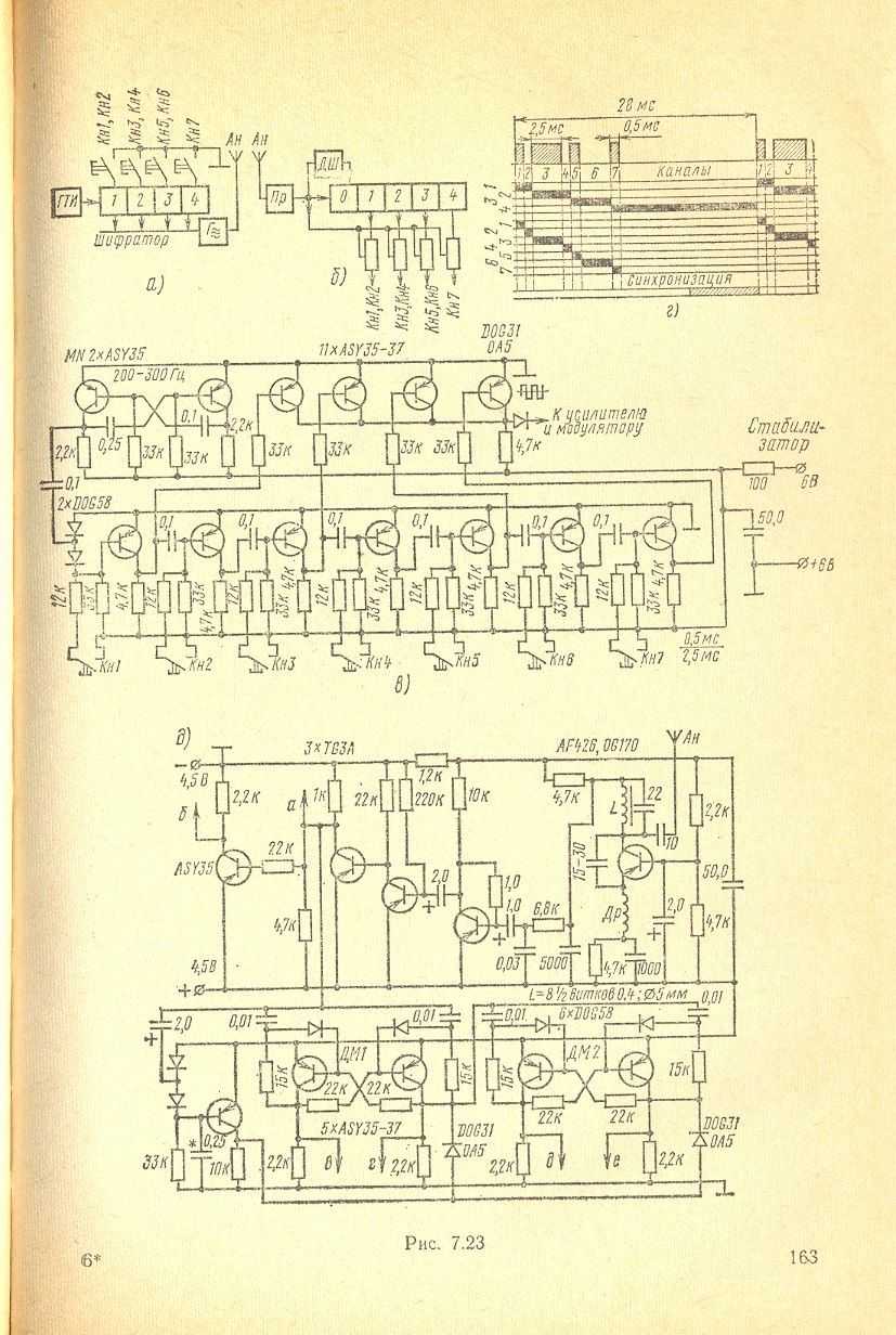 cтр. 163