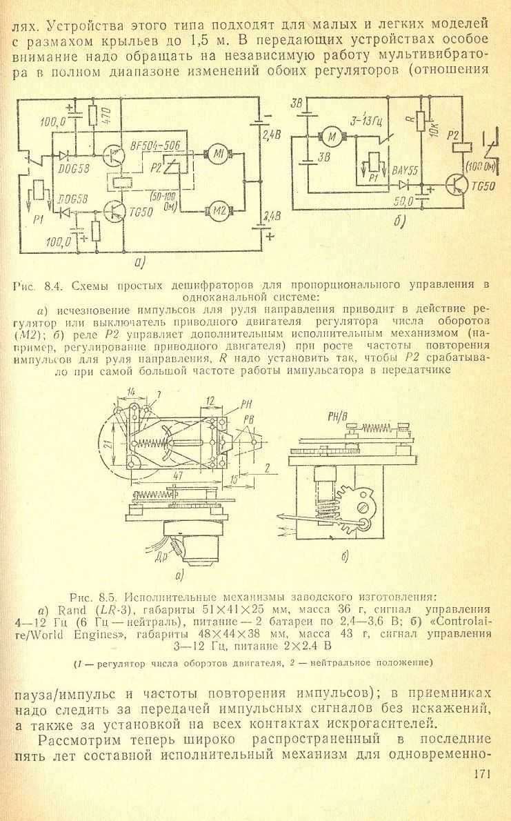 cтр. 171