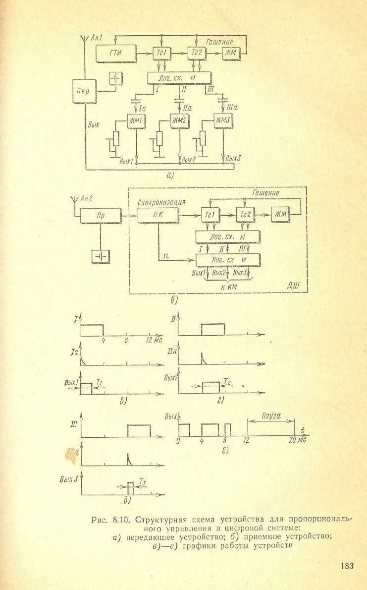 cтр. 183