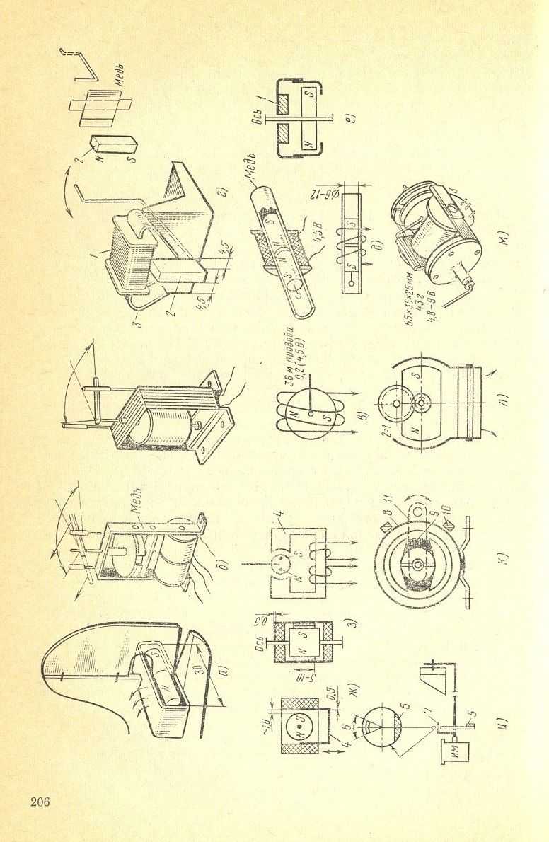 cтр. 206