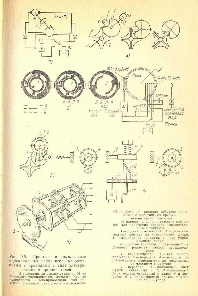 cтр. 211