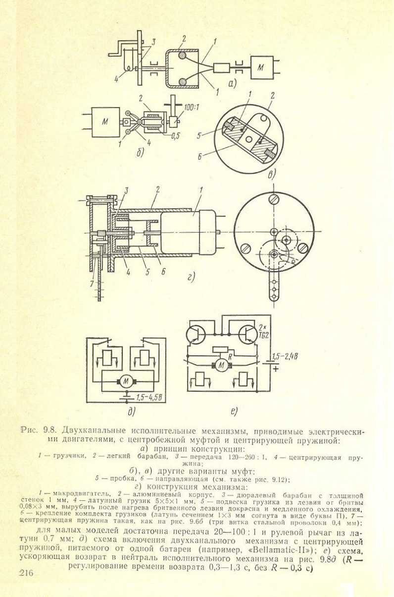 cтр. 216