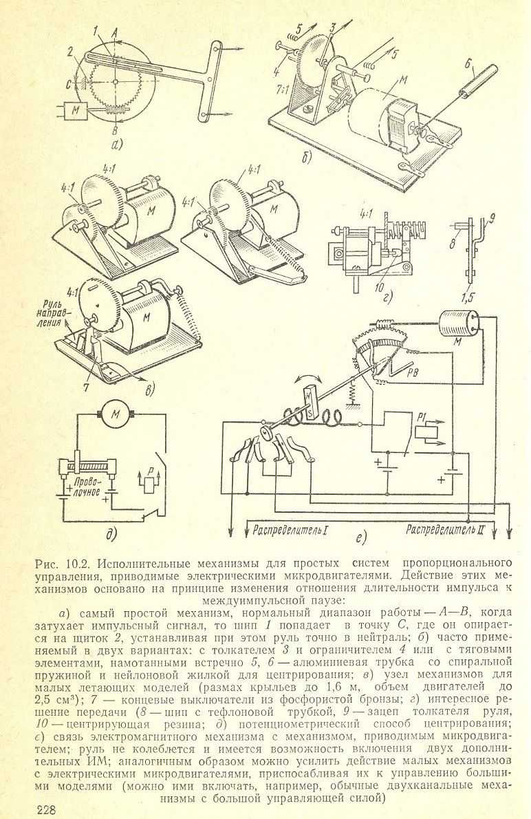 cтр. 228