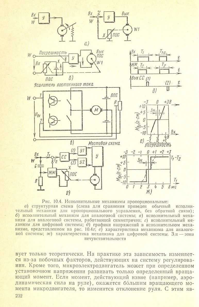 cтр. 232