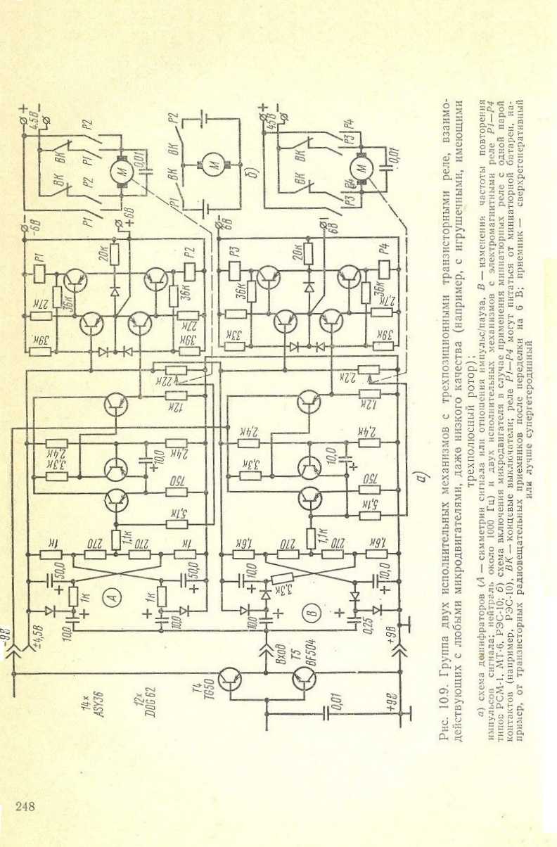 cтр. 248