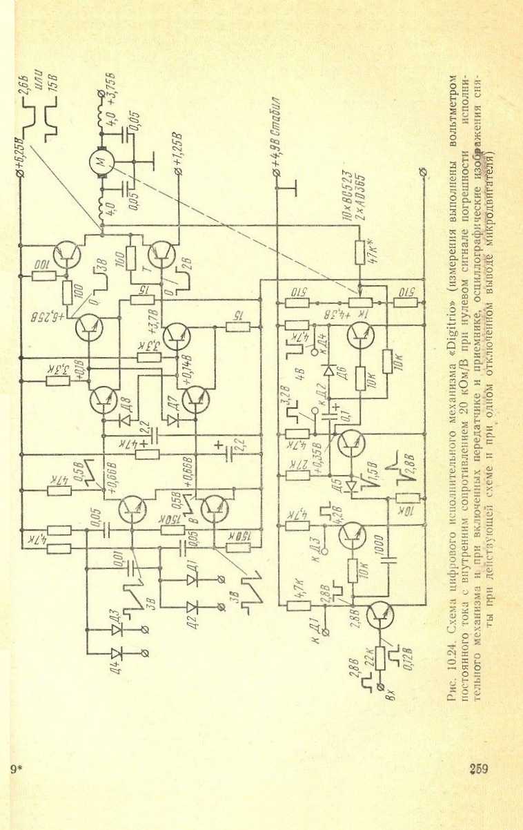 cтр. 259