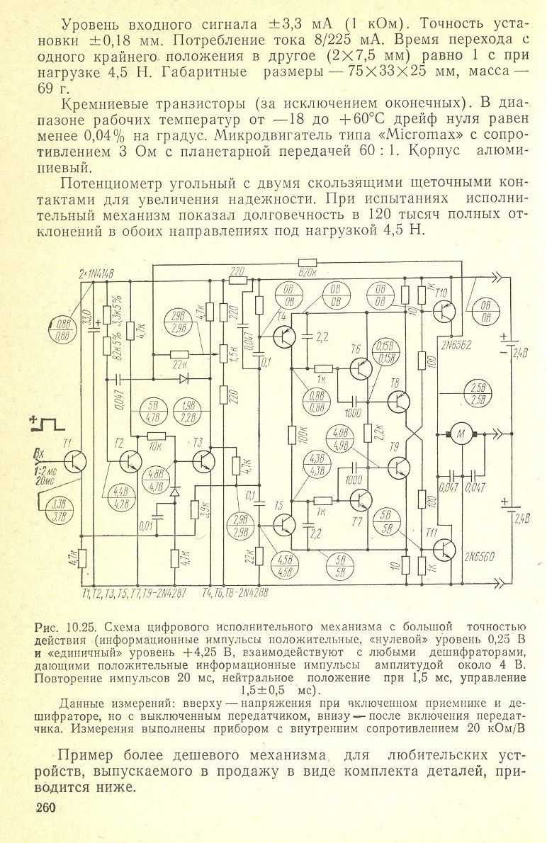 cтр. 260