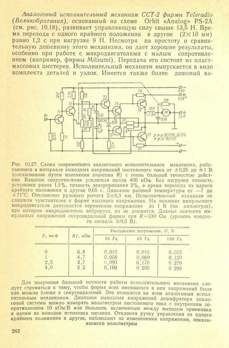 cтр. 262