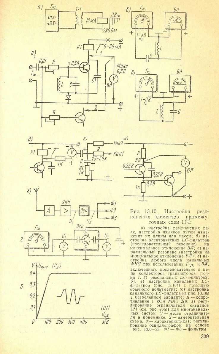 cтр. 309