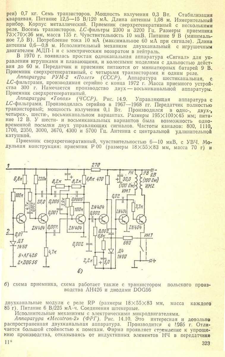 cтр. 323