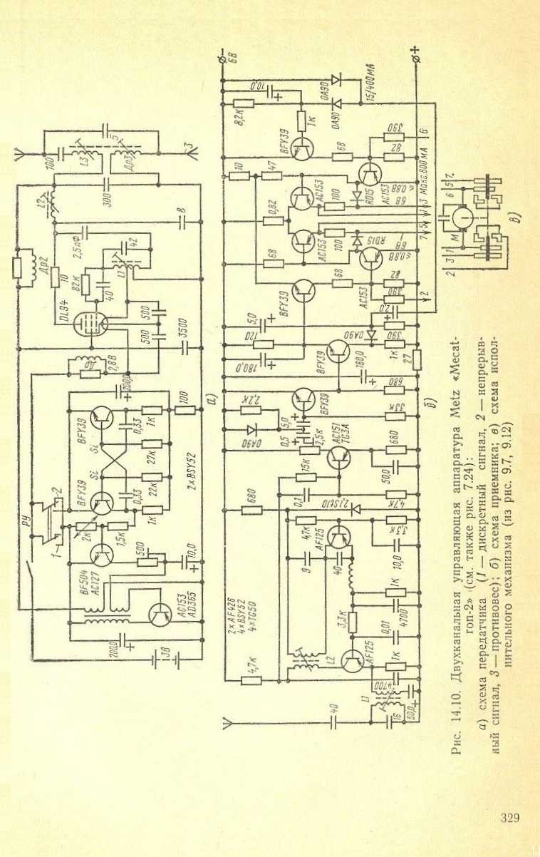 cтр. 329