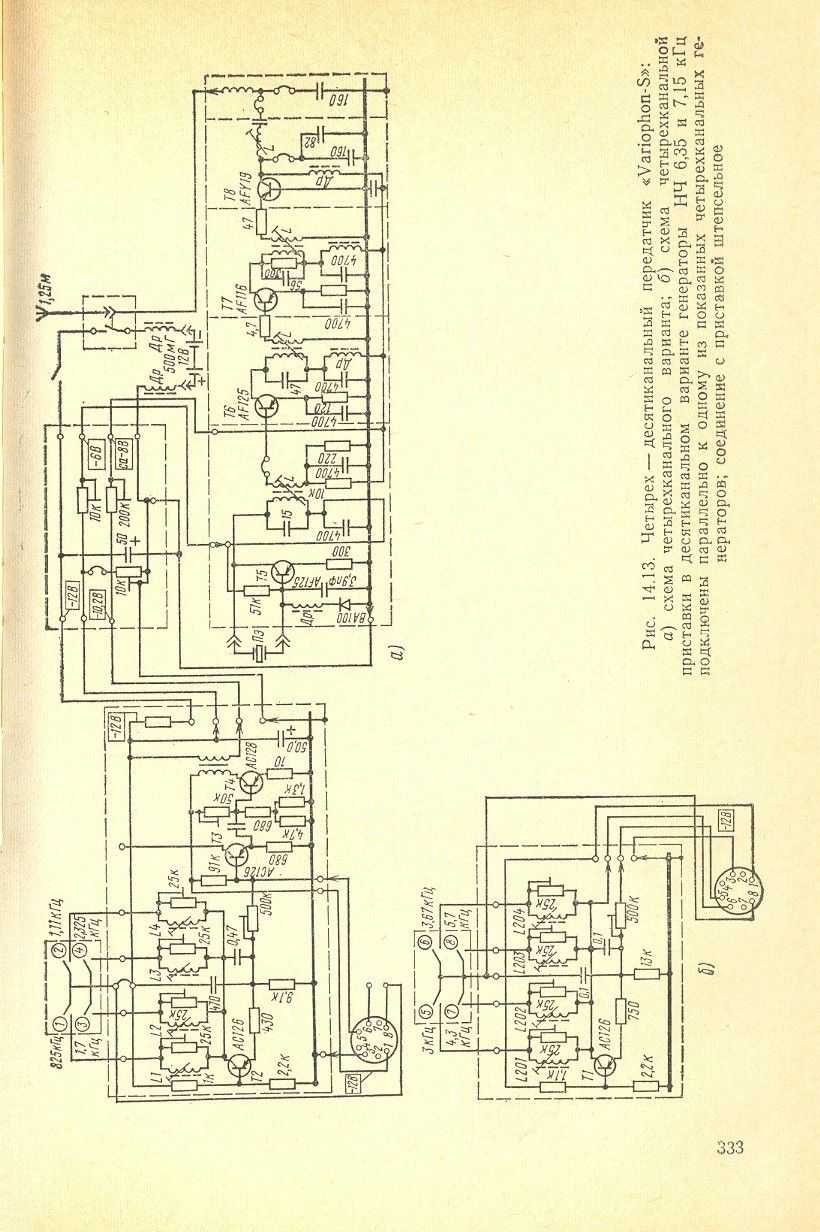 cтр. 333