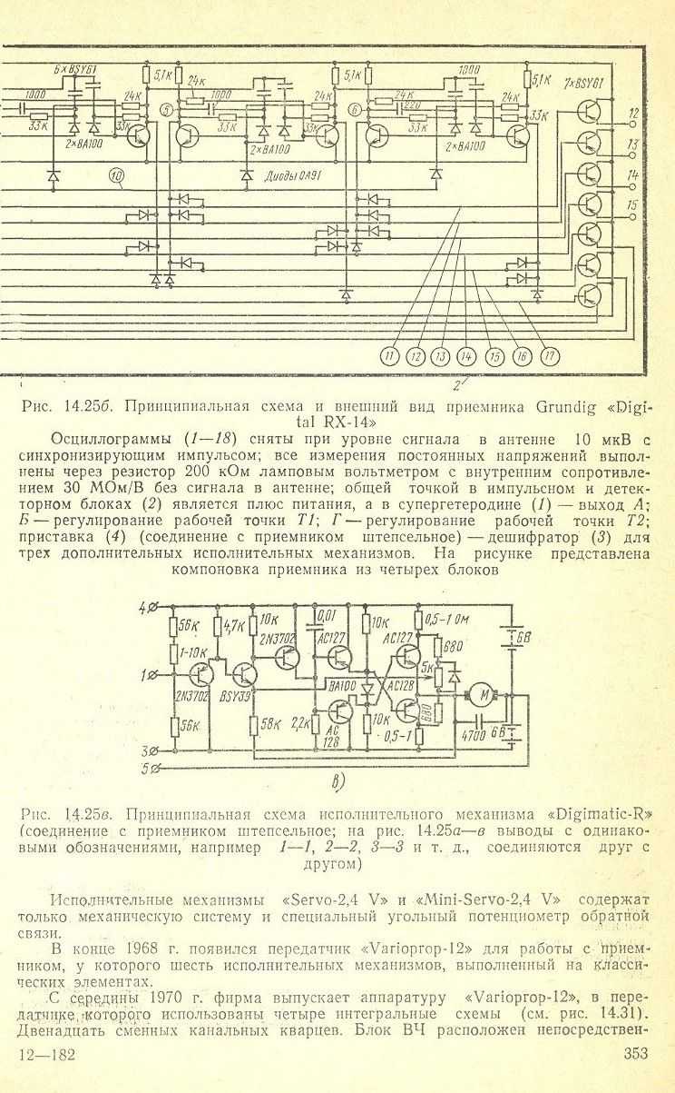 cтр. 353