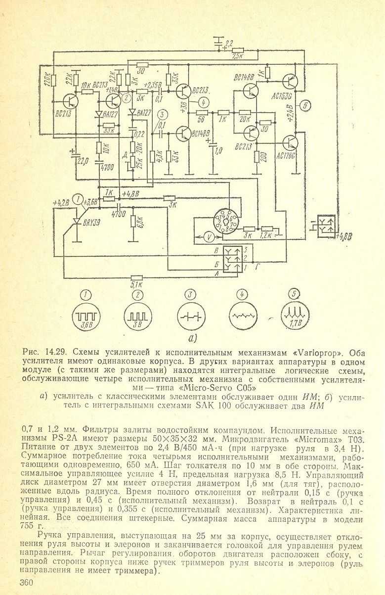 cтр. 360