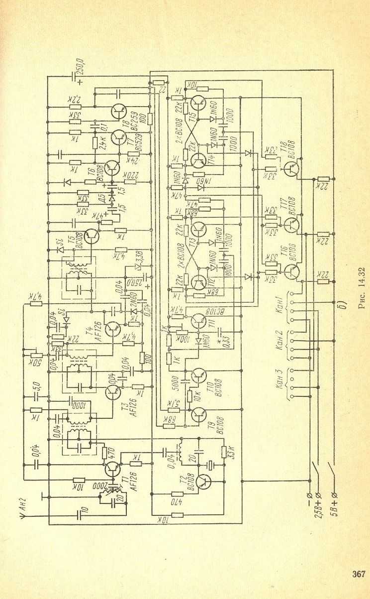 cтр. 367