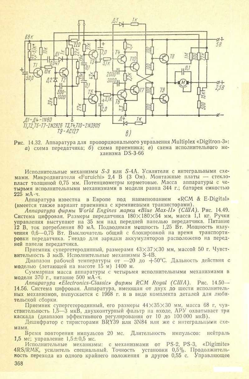 cтр. 368