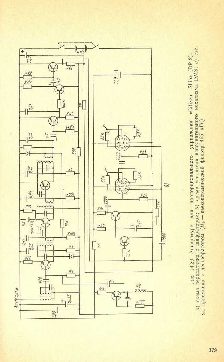 cтр. 379