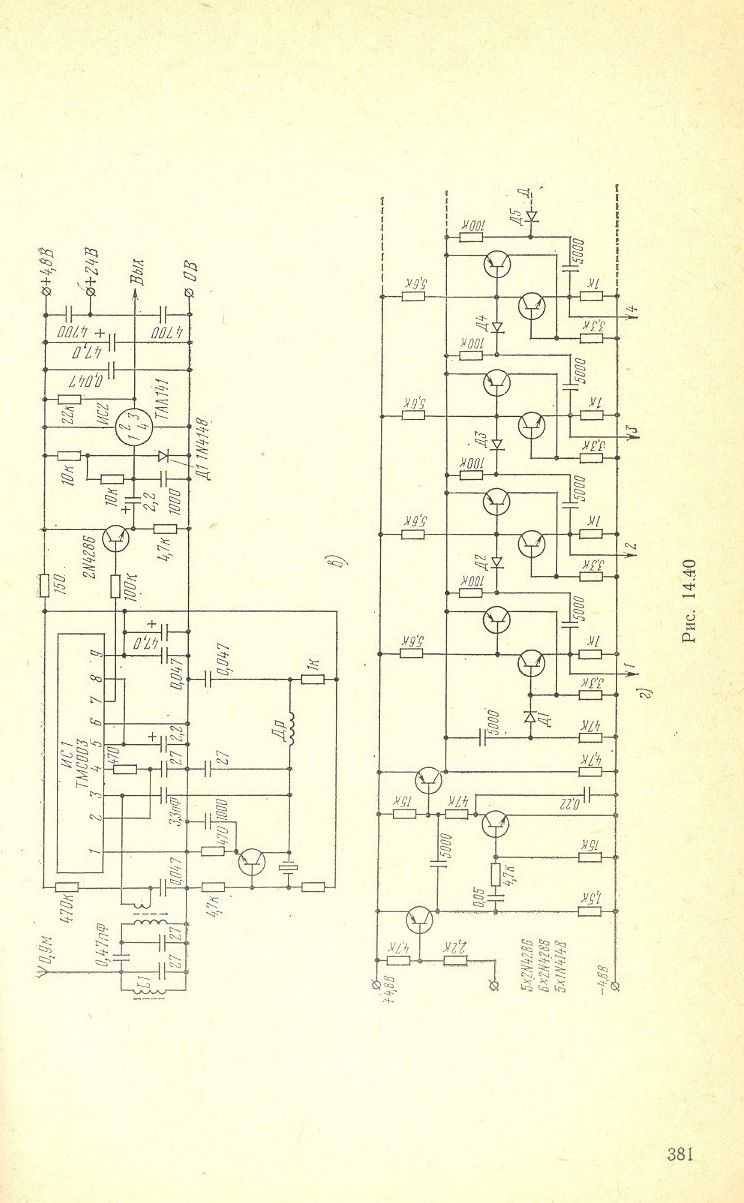 cтр. 381