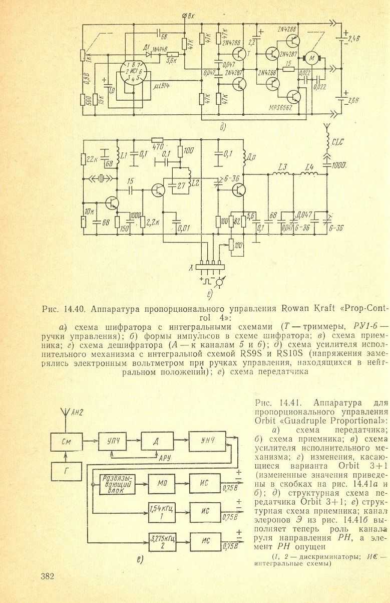 cтр. 382