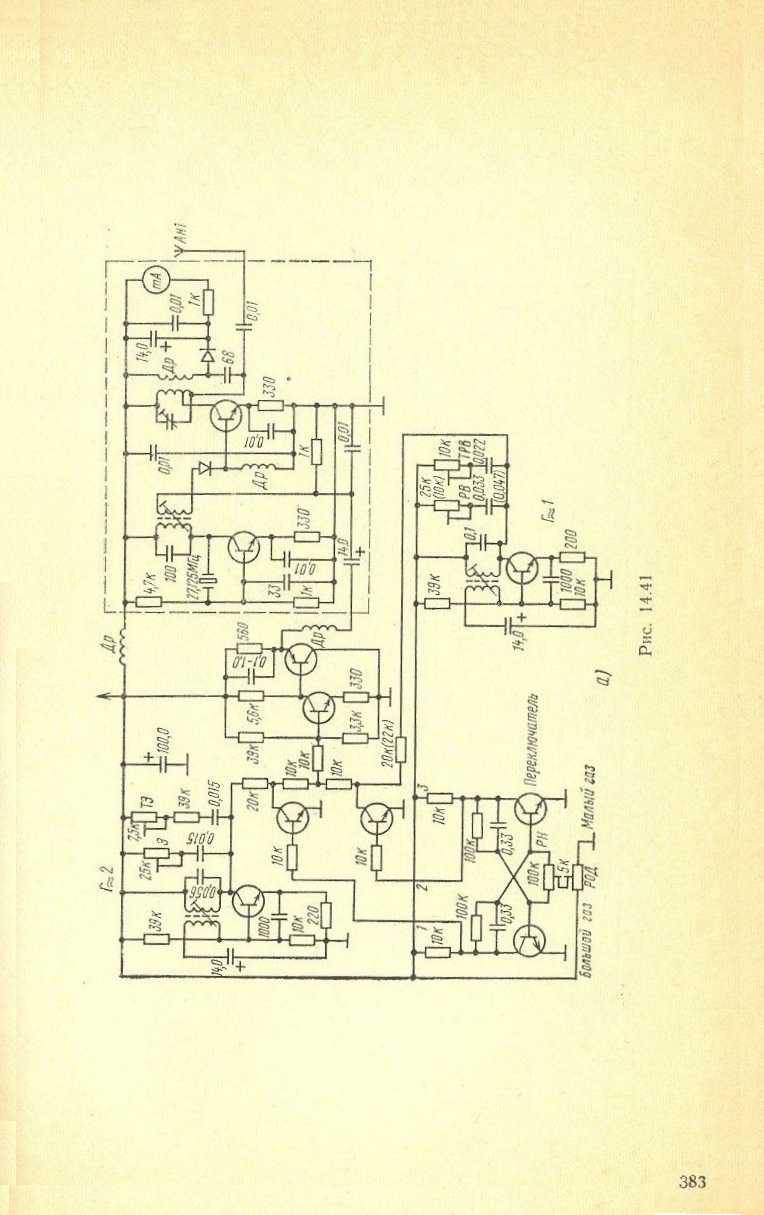 cтр. 383