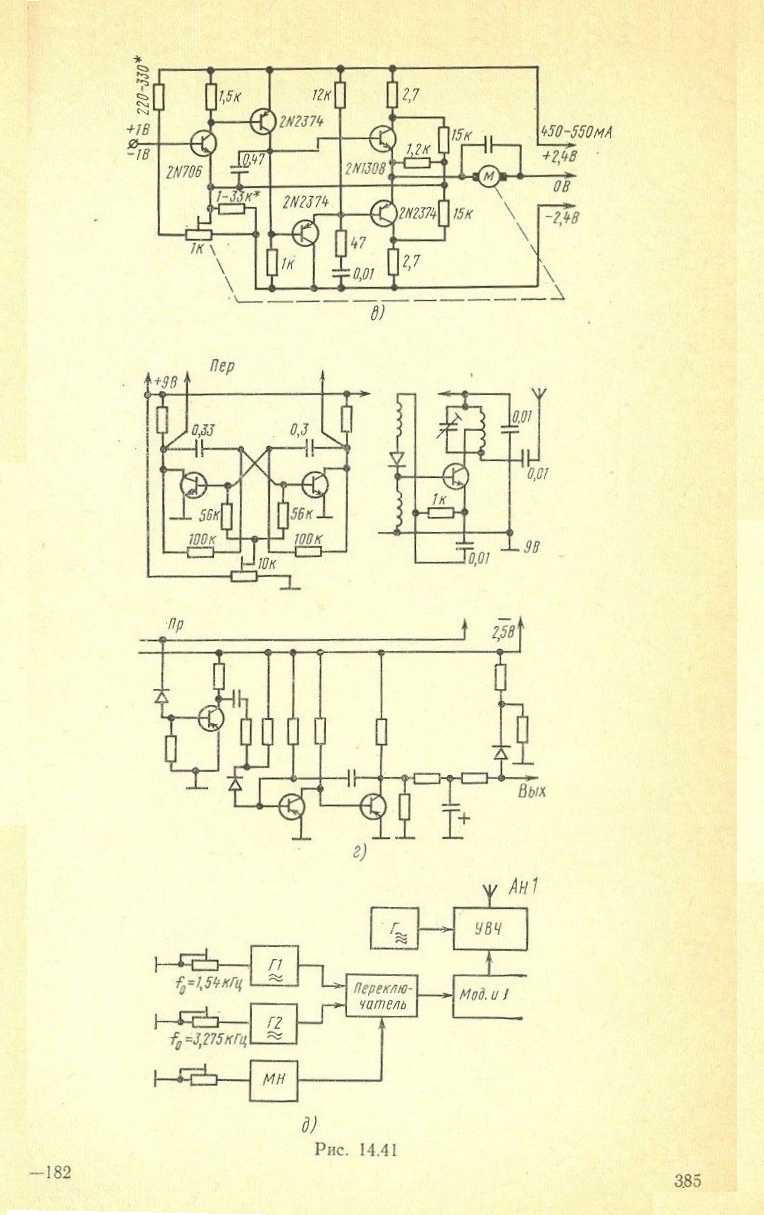 cтр. 385