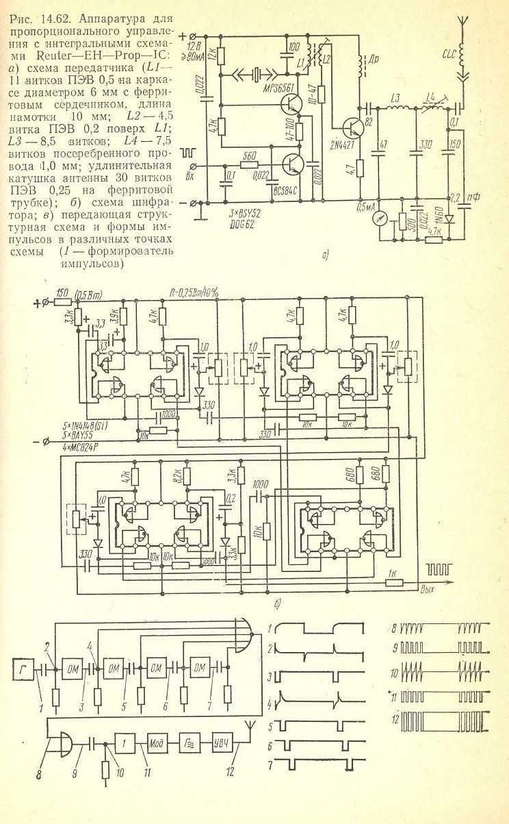 cтр. 413