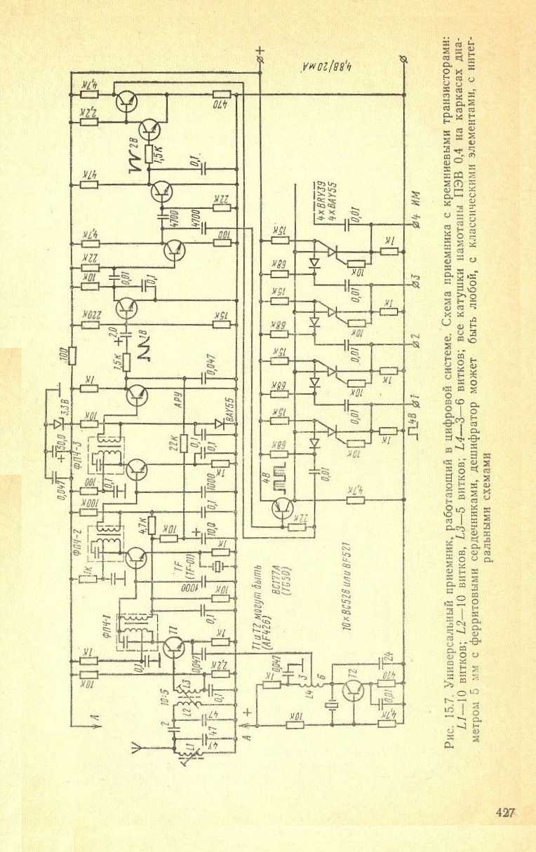 cтр. 427