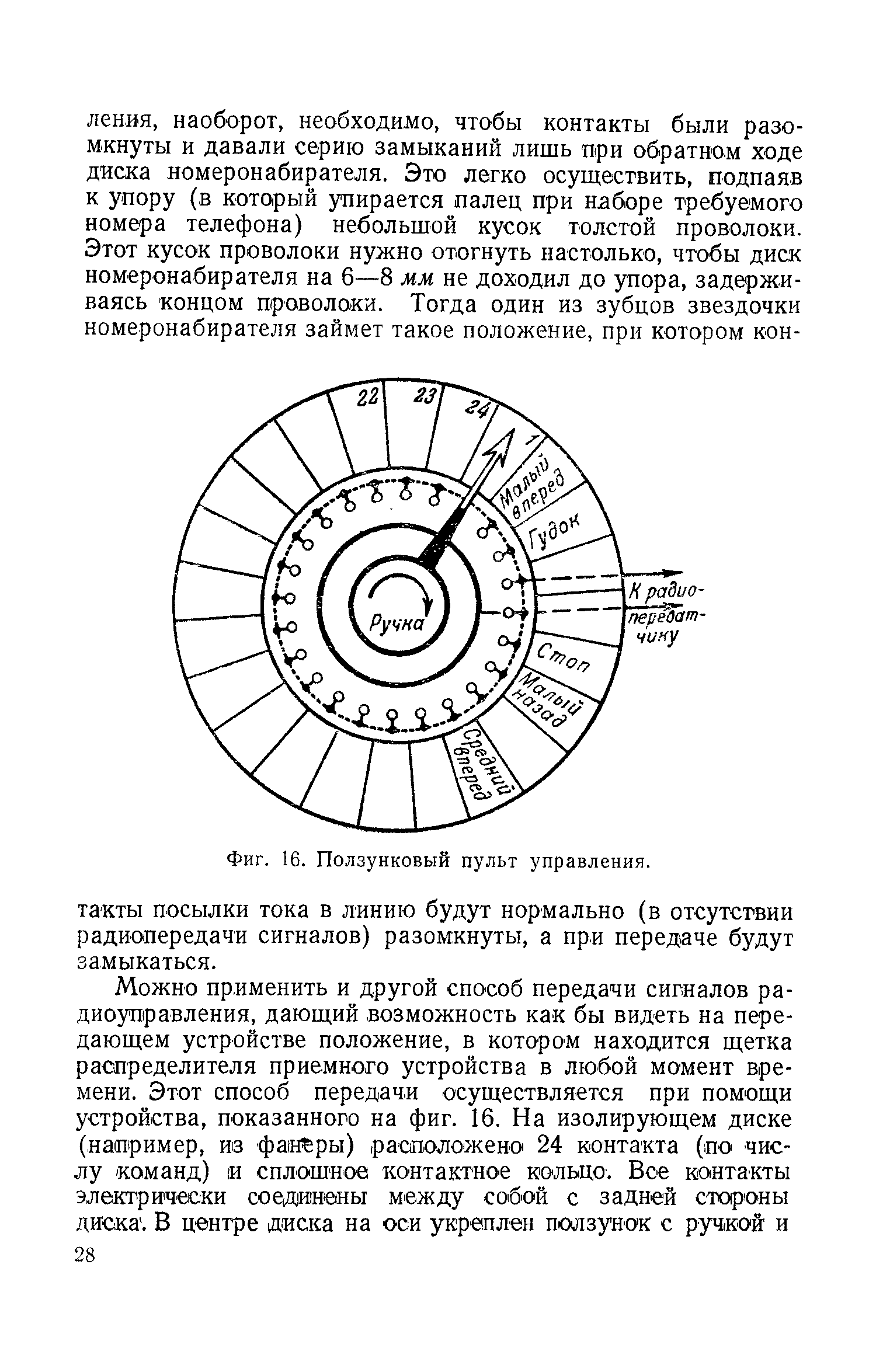 cтр. 028