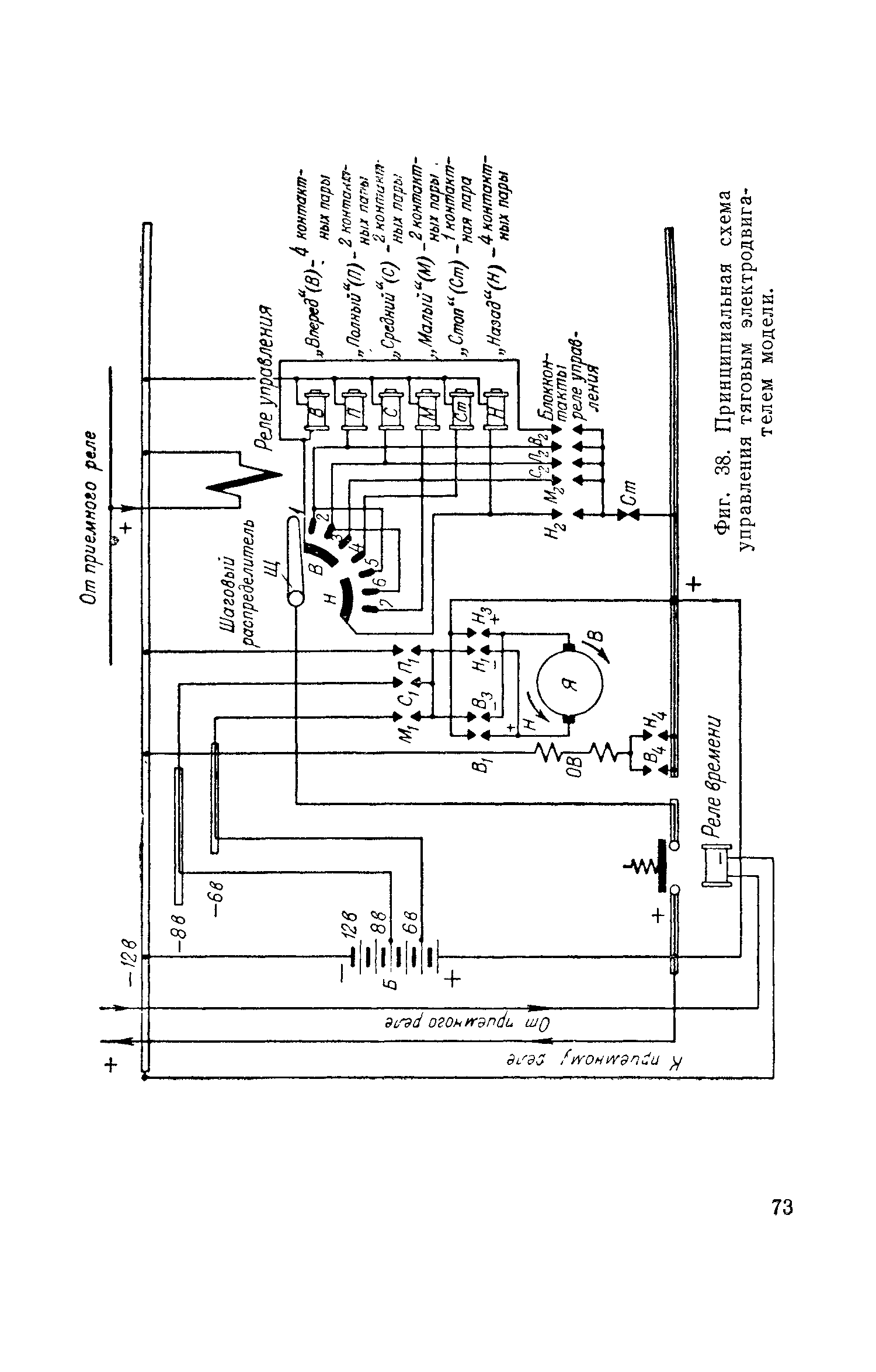 cтр. 073