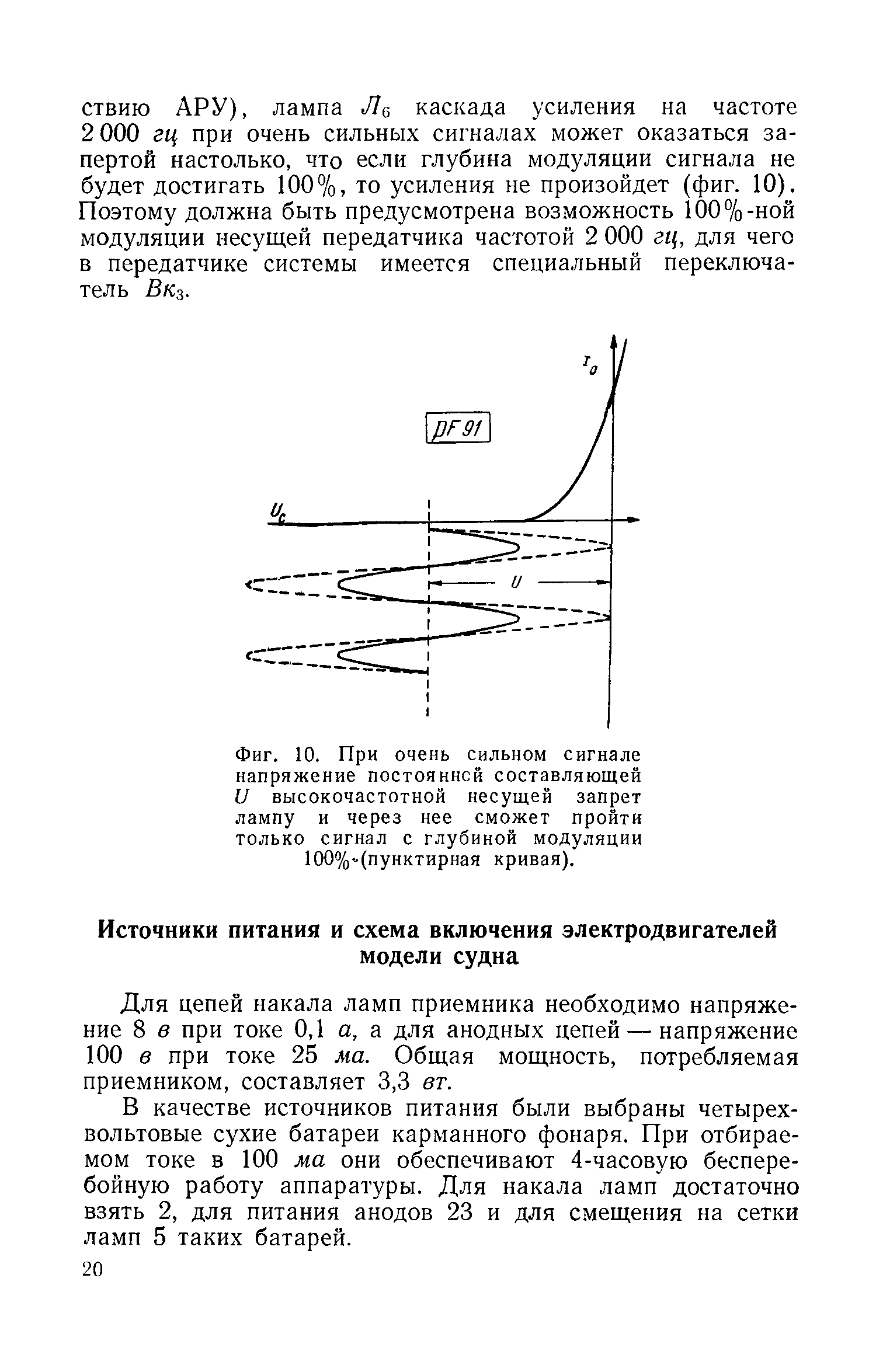 cтраница 020