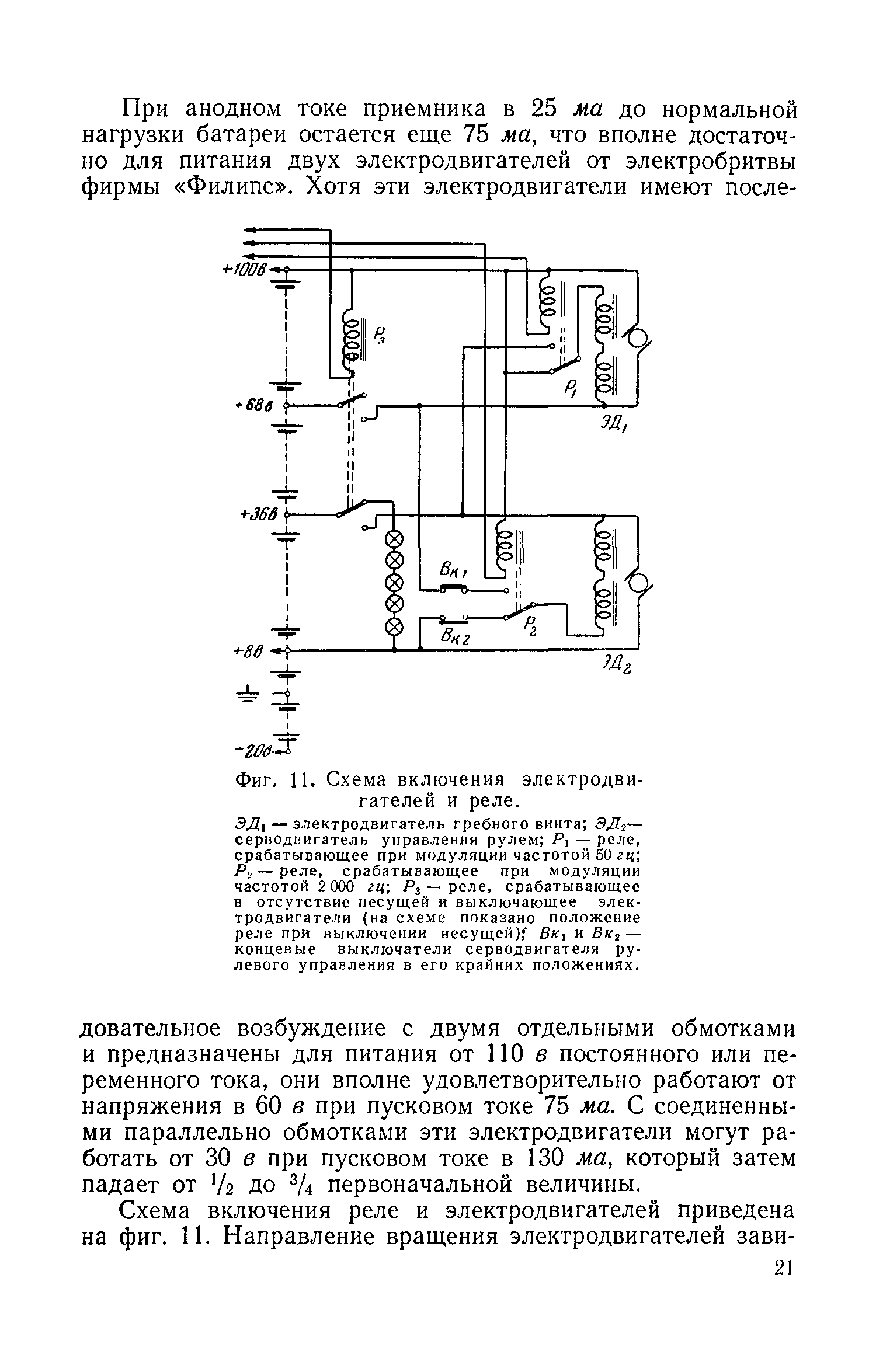 cтраница 021